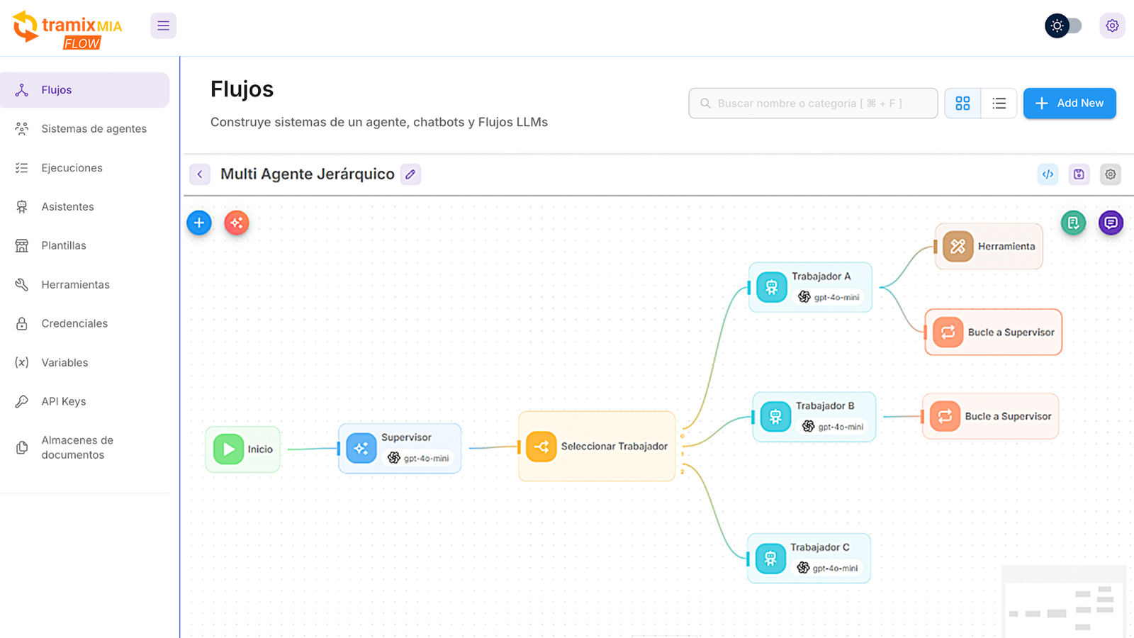 Tramix MIA Flow Dashboard